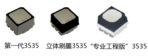 國星戶外全彩“專業(yè)工程版”3535驚艷登場，引領(lǐng)LED顯示技術(shù)新潮流